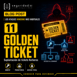 Golden Ticket en Active Directory: què és, por qué es crítico y cómo mitigarlo